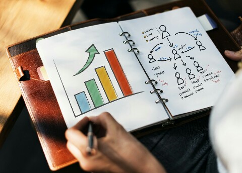 Contoh Cara Usaha Berbisnis Yang Baik Tanpa Modal Hingga Usaha Sukses