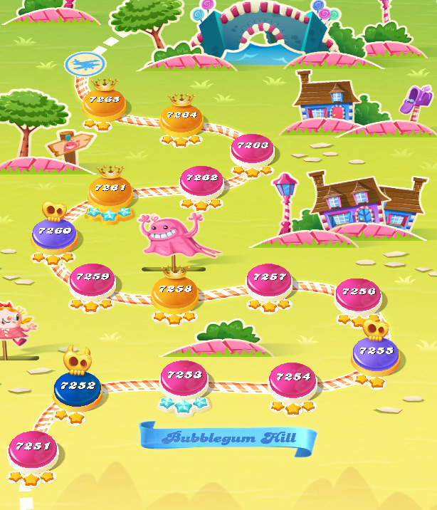 Candy Crush Saga level 7251-7265 Candy Crush Saga level 7251-7265