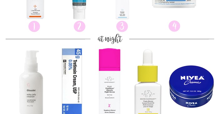 drunk elephant skin routine