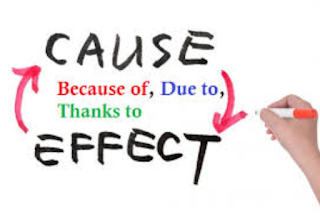 Definisi dan Contoh Paragraph Cause and Effect dalam Bahasa Inggris