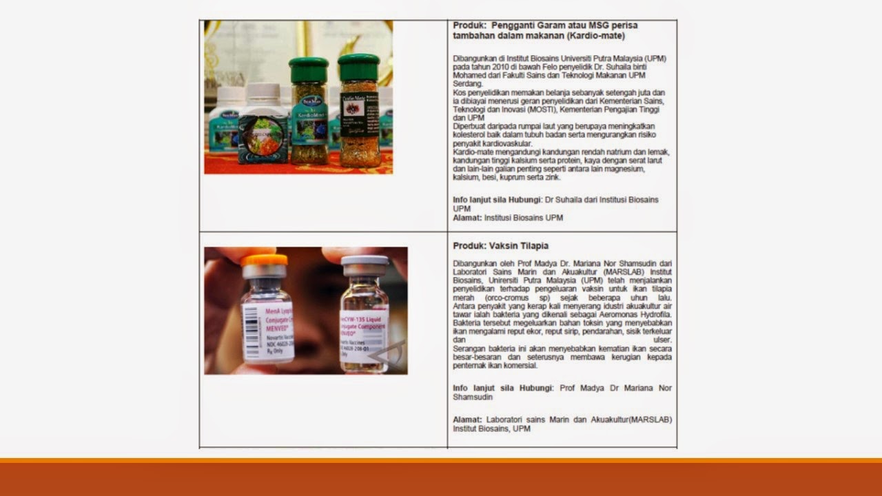 Hi Tech Sat TV: Produk RnD