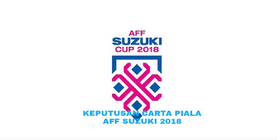 Keputusan Carta Malaysia Piala AFF Suzuki 2018