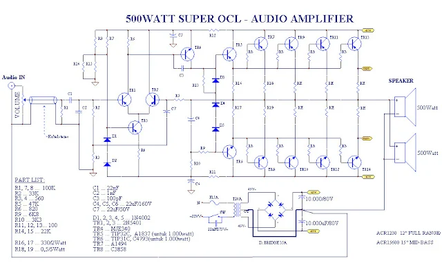 Power Amplifier 500Watt RMS