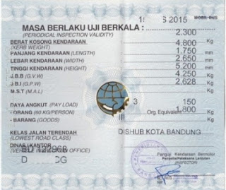 Mega-Biro Jasa Bandung