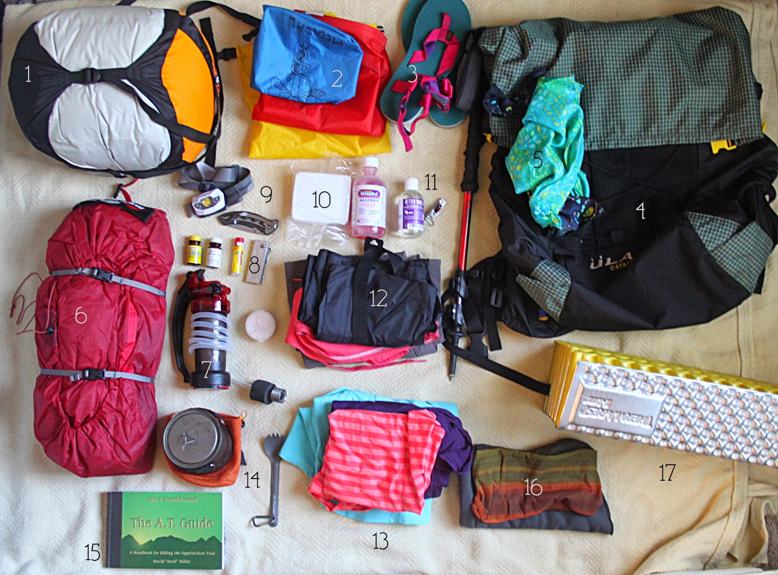 Gear list for my NOBO Appalachian Trail Thru-Hike