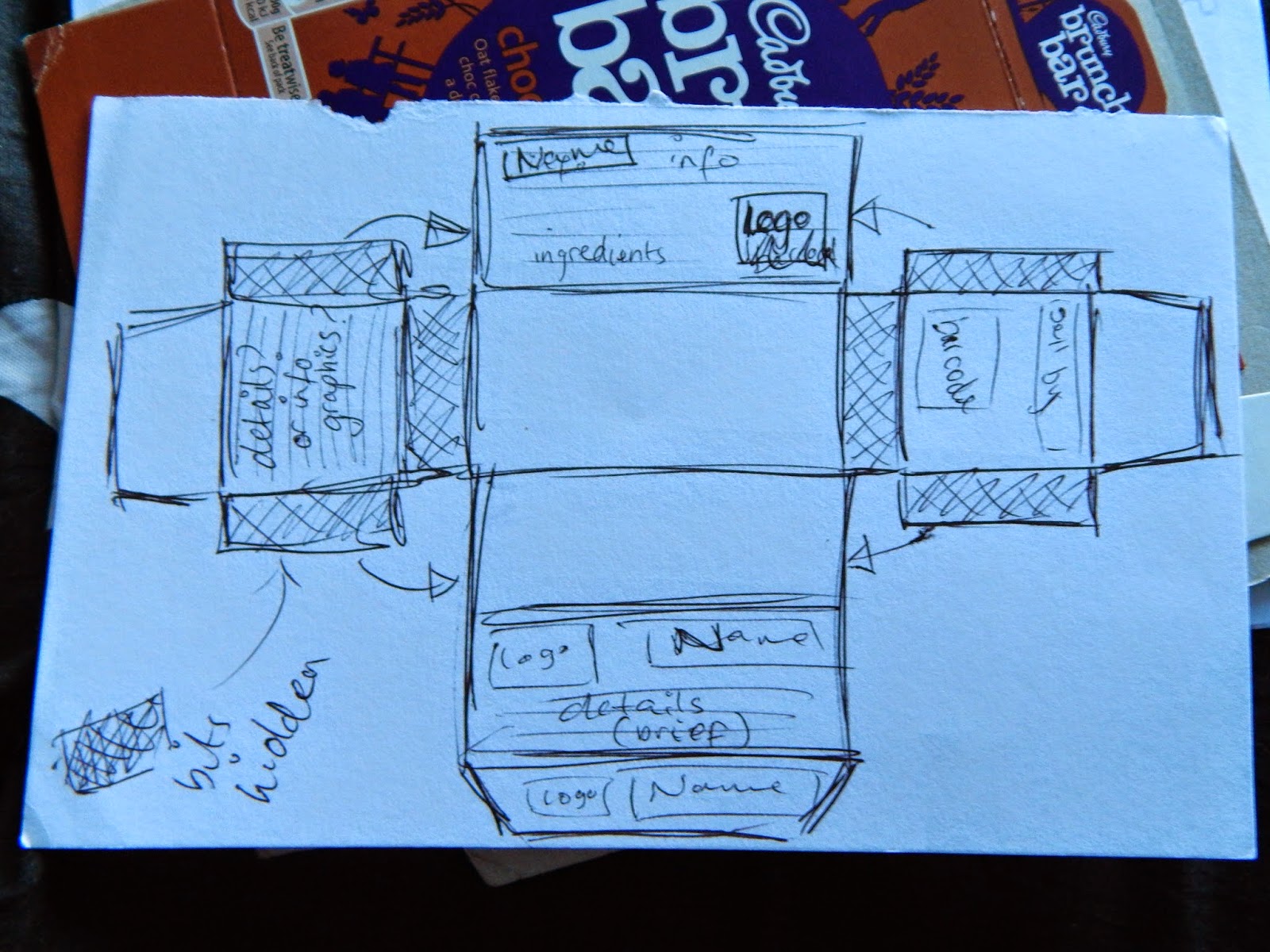 Moofookimbob's Blog: Box nets / design and colour scheme