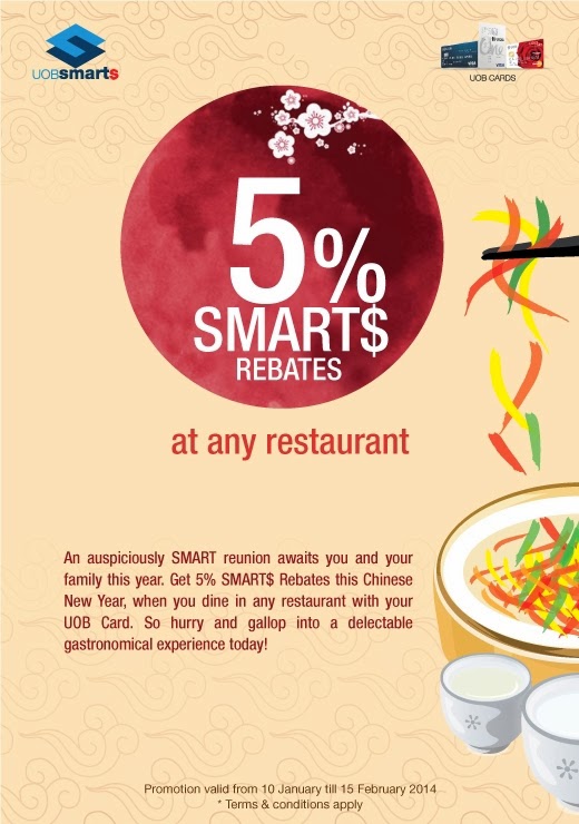 48 SMART UOB Credit Card Promotion