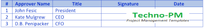 Business Case Approvals business case approvals