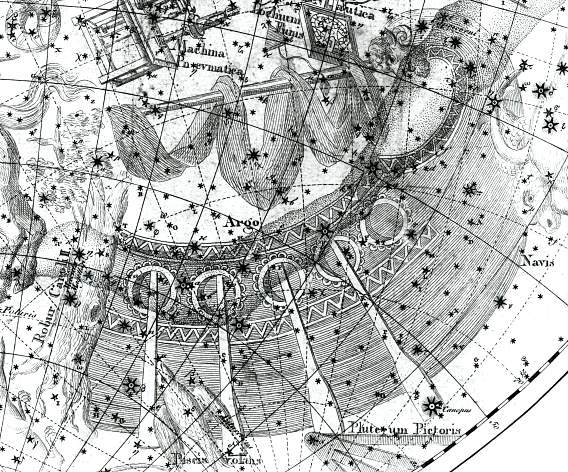 WAY OF STAR: Argo Navis constellation
