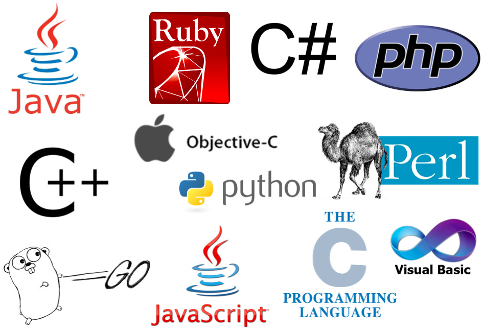 software programming languages