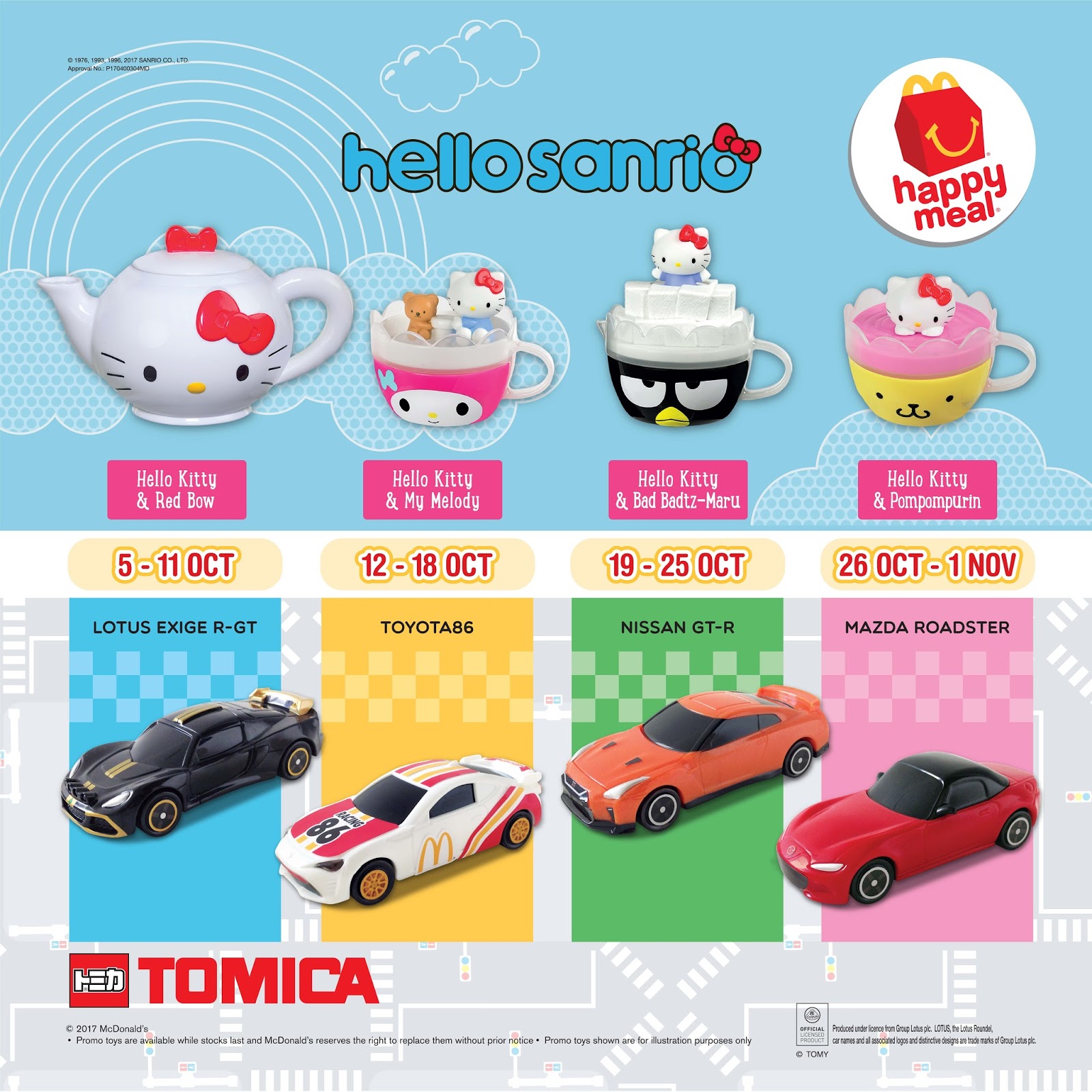 . SuMiJellY Weblog. Hello Kitty & Tomica Car with Happy Meal