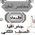 مراجعة ليلة امتحان الجغرافيا سؤال وجواب للصف الثانى الثانوى 2020 مستر السيد بحيرى مراجعة ليلة امتحان الجغرافيا سؤال وجواب للصف الثانى الثانوى 2020 مستر السيد بحيرى