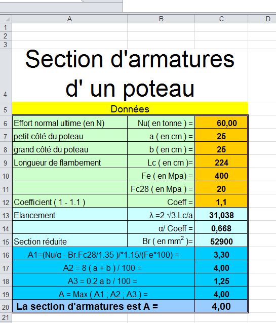 Construction abri de jardin Ferraillage poteau 20x20