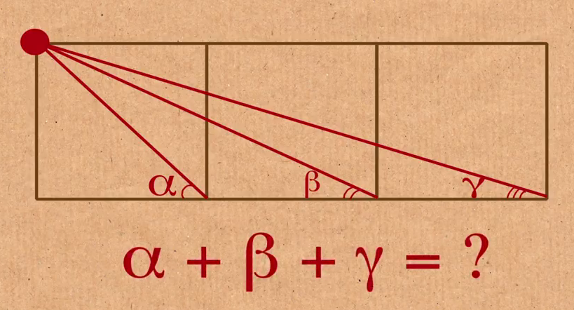 Math Arguments: October 2014