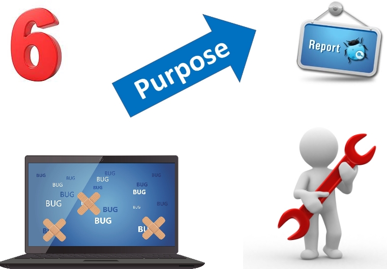 Top 6 Purpose Of Defect Tracking Tool