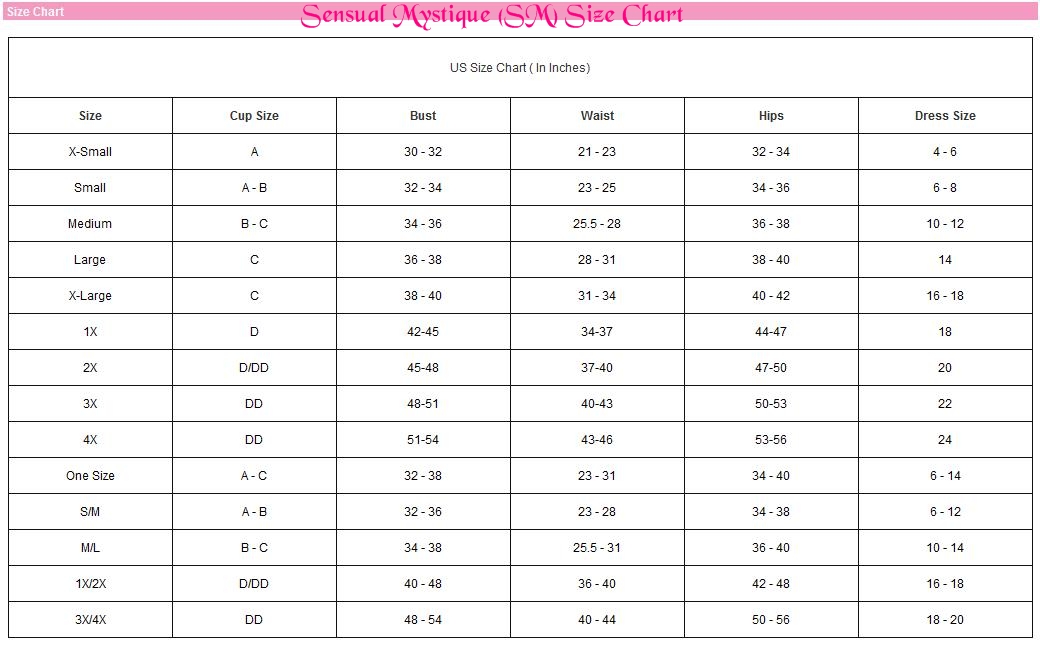 js collections size chart