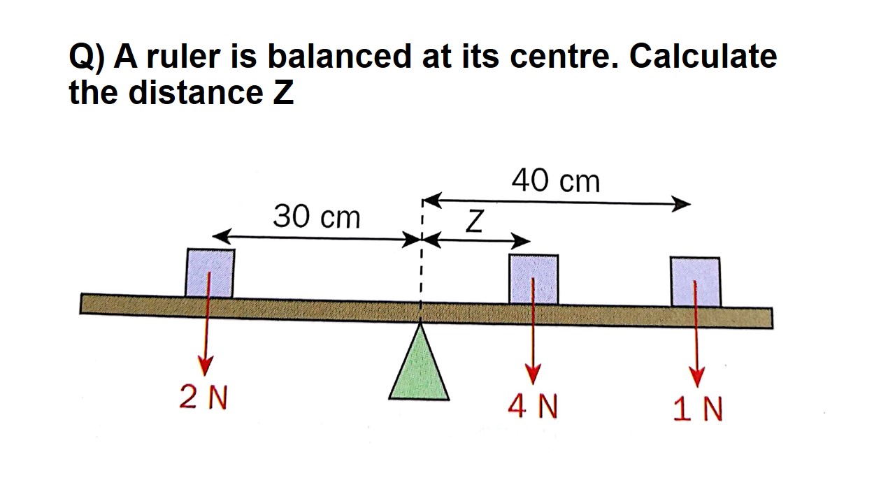 grade11-semester-1-chapter-4-moment-of-force