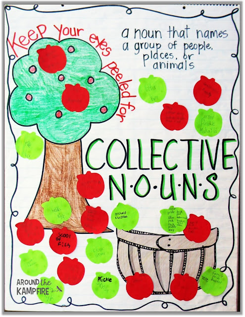 Apple activities for 2nd grade grammar. A bushel of collective nouns anchor chart.