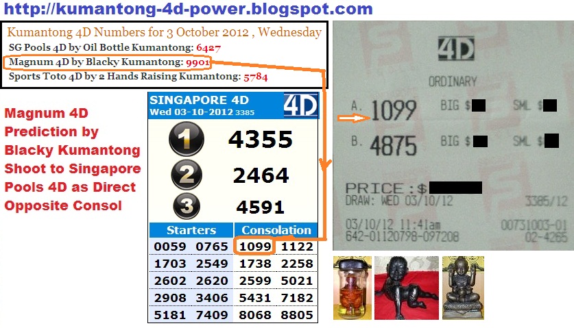 9901+1099+Blacky+Kumantong+Prediction+Singapore+Pools+4D.jpg