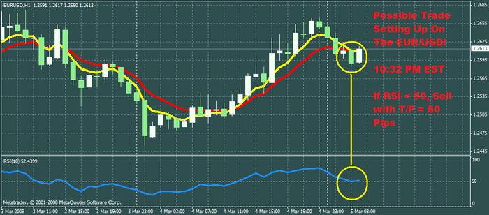 Forex volume per day