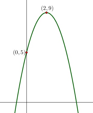 40 Soal Simulasi UNBK Matematika SMA IPA Tahun 2020 (*Soal dan Pembahasan Paket B) jian Nasional berbasis komputer sudah semakin dekat 40 Soal Simulasi UNBK Matematika SMA IPA Tahun 2020 (*Soal dan Pembahasan Paket B)