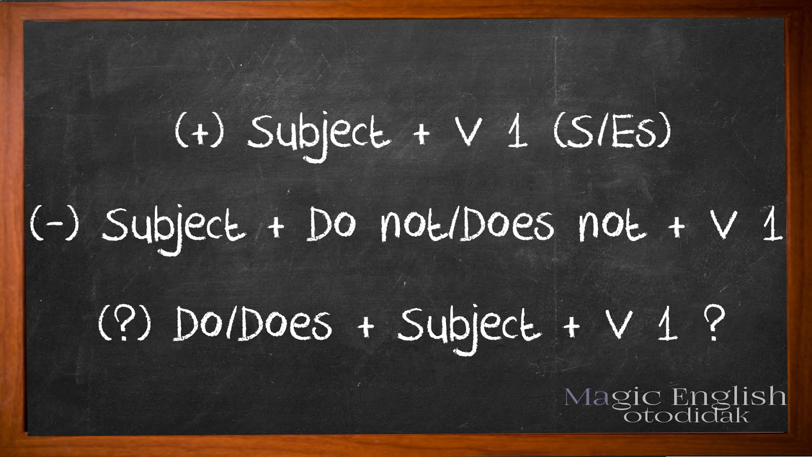 Зеро на английском. Present или present. Предложение с go to school. Usually картинка для детей. I go to school every morning.