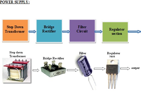 railway track crack detection system project report pdf railway track crack detection system project report pdf