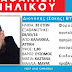 Θρίλερ με την εξαφάνιση 32χρονου από την Καλλιθέα