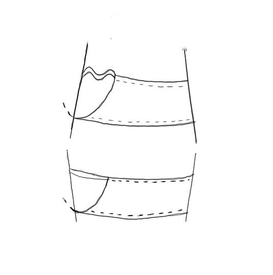Rib Cages and Bra Fitting a Masterpost
