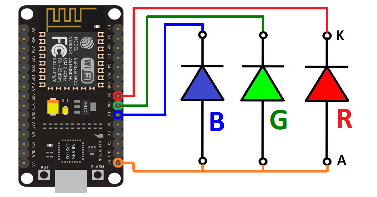 Wiring Diagram ( RGB LED Common Anode + )