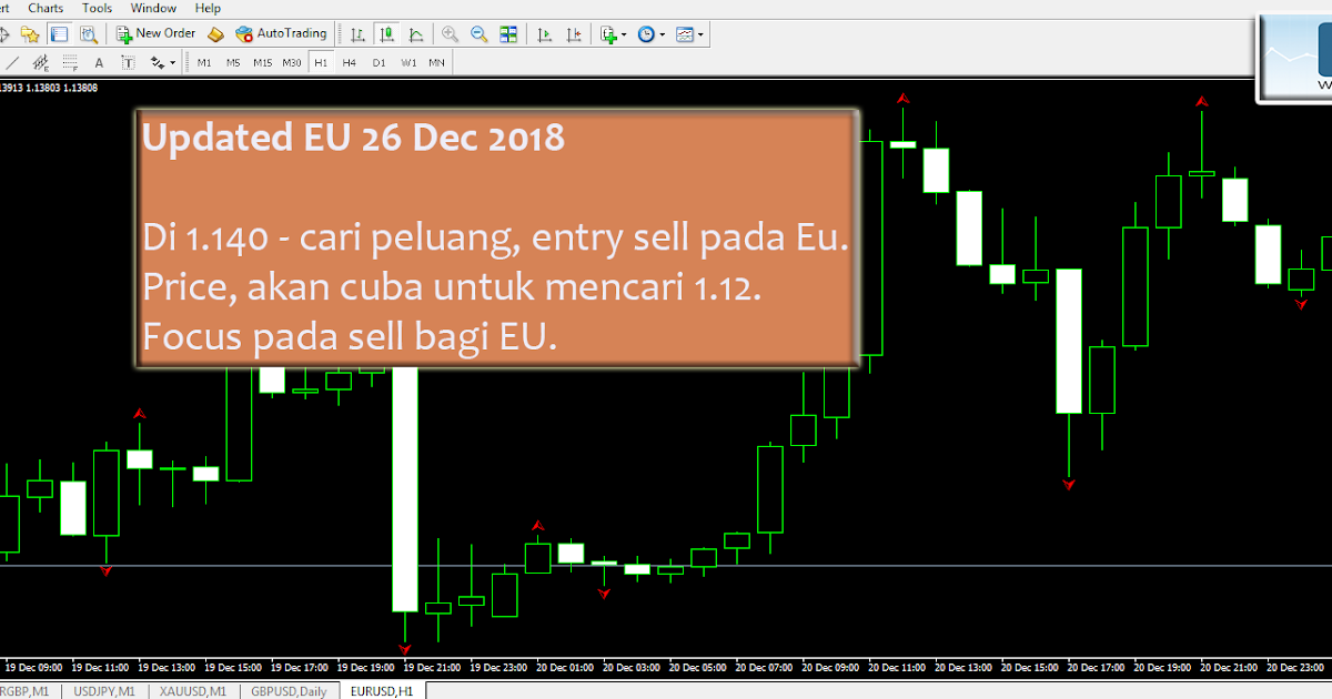 Приложение дропс. Eu gmp. Updating eu. Updating eu. Валидация асептического процесса наполнение средами.