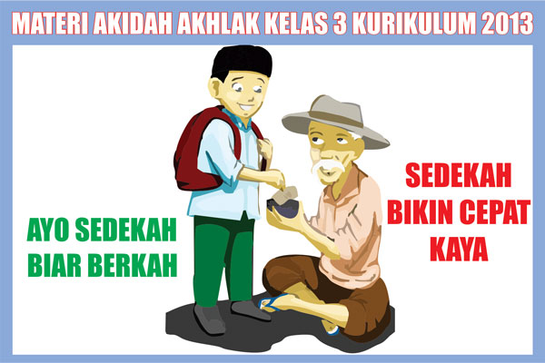 Materi Akidah Akhlak Kelas 3 MI/SD Semester 1/2 Kurikulum 2013