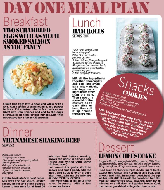 Dukan Diet Primer Dukan Day 1 Meal Plan