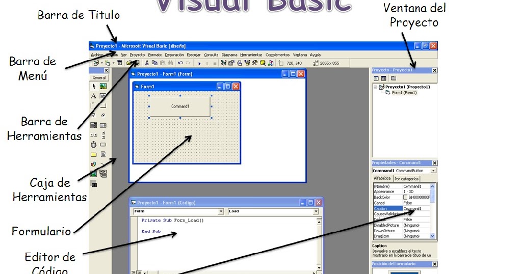 Lenguaje Visual Basic : Historia de Visual Basic