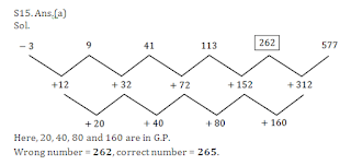 Quant Quiz For IBPS/BOM Exam |_18.1