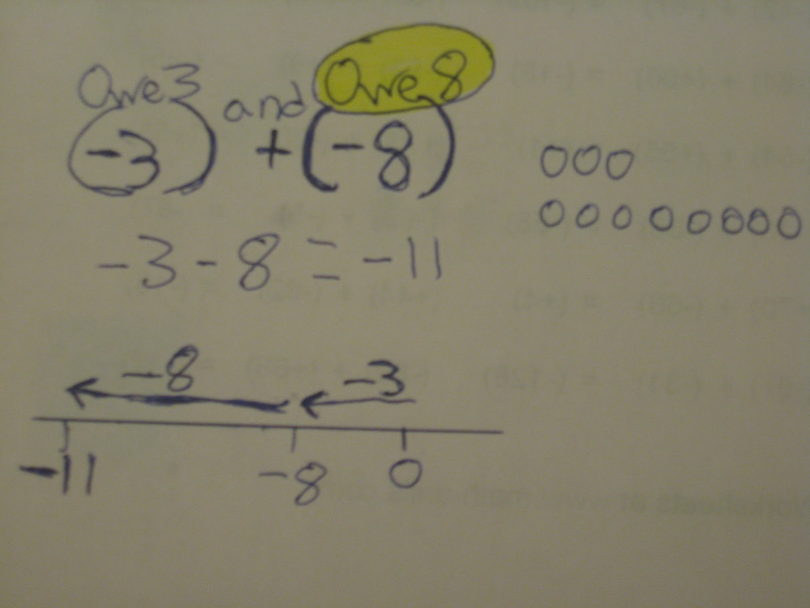 873-math-blog-2012-isaac-s-integer-scribe-post