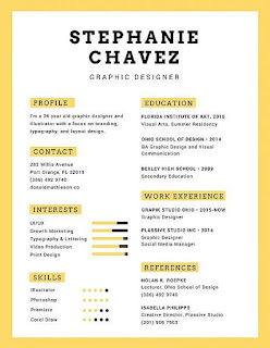 cv-resume-profile-canva-pwktranslation cv-resume-profile-canva-pwktranslation