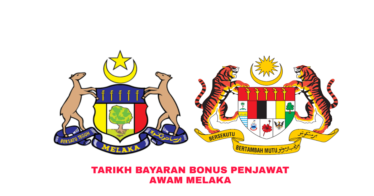 Bantuan Kewangan Asasi 2019  syarat kemasukan asasi uia 2019 Archives