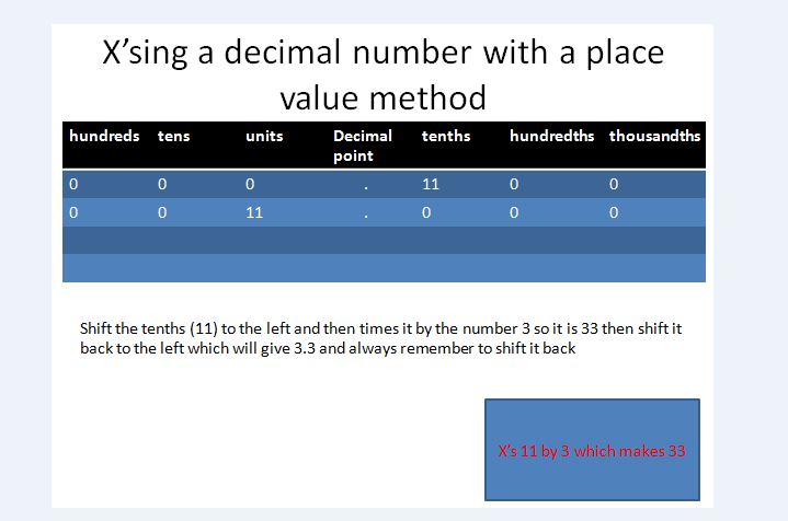smartyz-school-blog-how-to-times-a-decimal-in-place-value-method