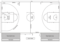 Image result for lines basketballmanitoba.ca