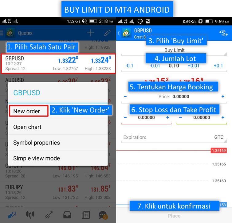 Belajar forex buy limit