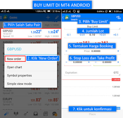 Order Buy Limit di Metatrader Android