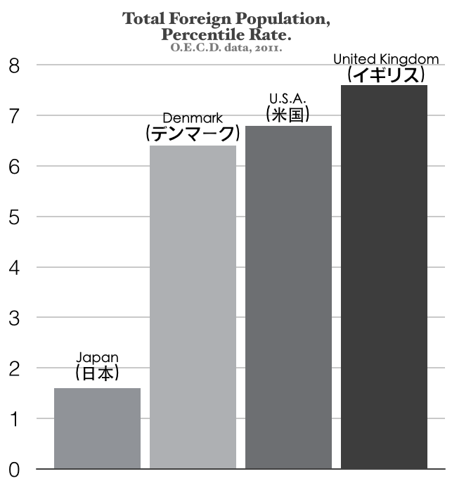 Economic miracle japan essay