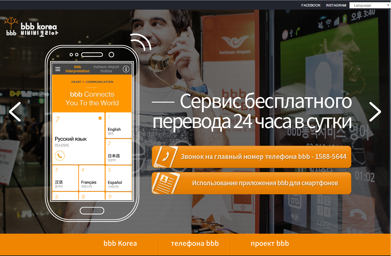 система быстрых платежей схема работы. сбп система быстрых платежей. сервис бесплатных переводов. как работает система быстрых платежей. карта card2card.
