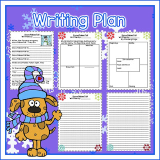 Snowflakes Fall by Patricia MacLachlan is the perfect mentor text for descriptive writing in the winter. Check out the post to learn more. Snowflakes Fall by Patricia MacLachlan is the perfect mentor text for descriptive writing in the winter. Check out the post to learn more.
