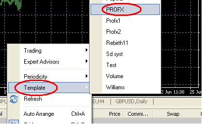 Best set and forget forex system