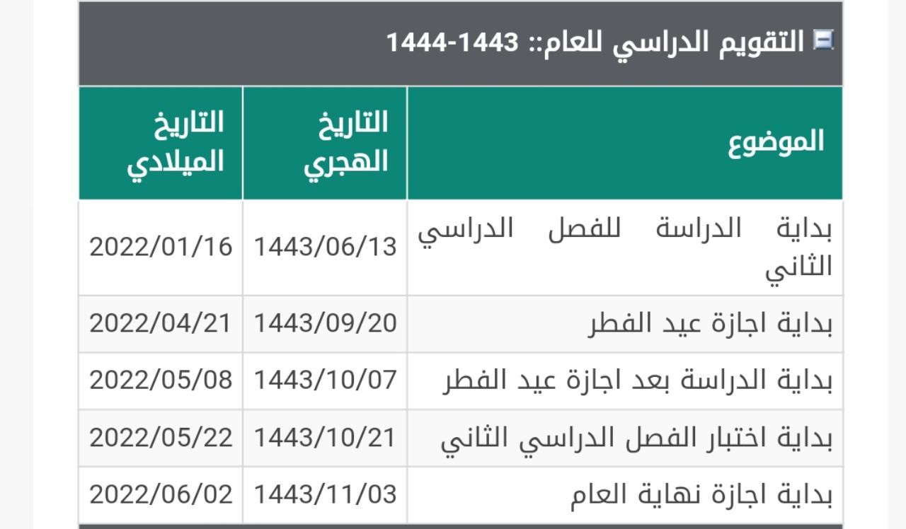توزيع التقويم المدرسي الرسمي أخبار التربية الفصل الثاني المناهج السعودية