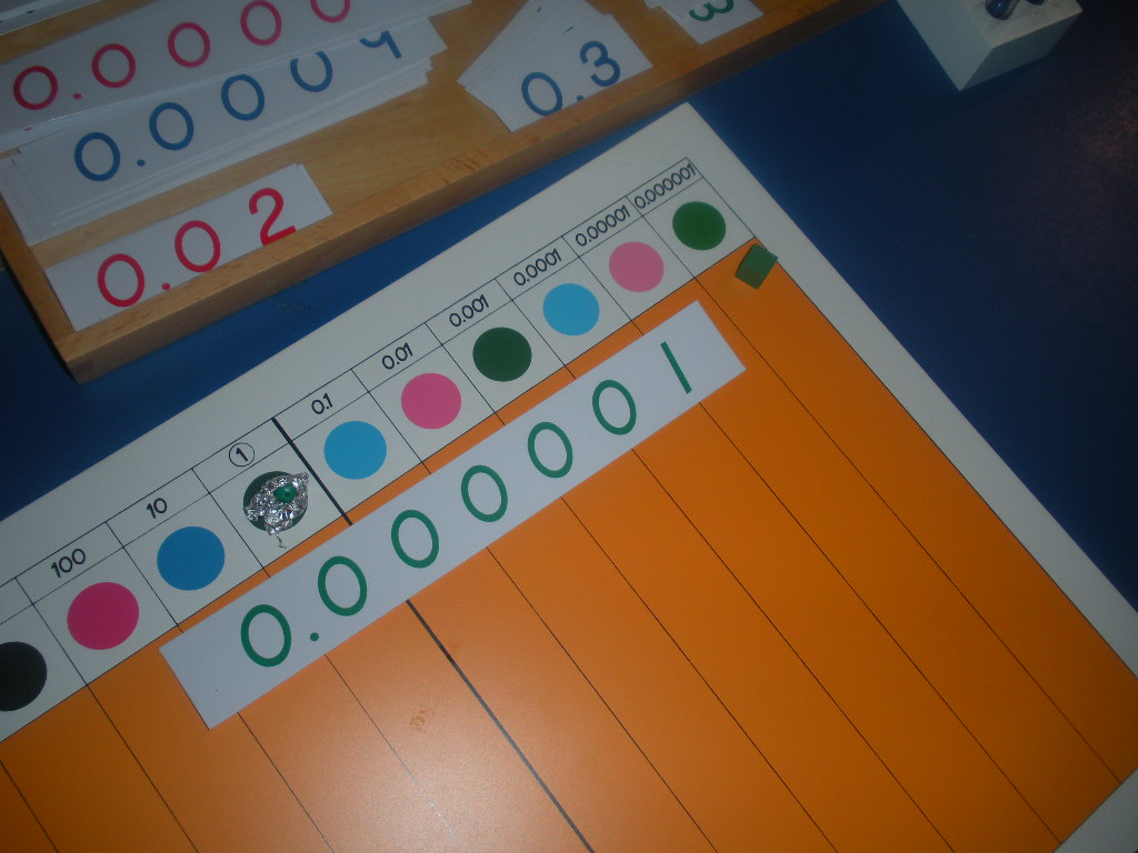 We Don t Need No Education The Decimal Board