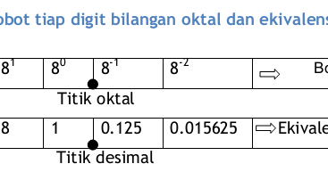opsi biner halal atau haram menggunakan fibonacci dalam forex