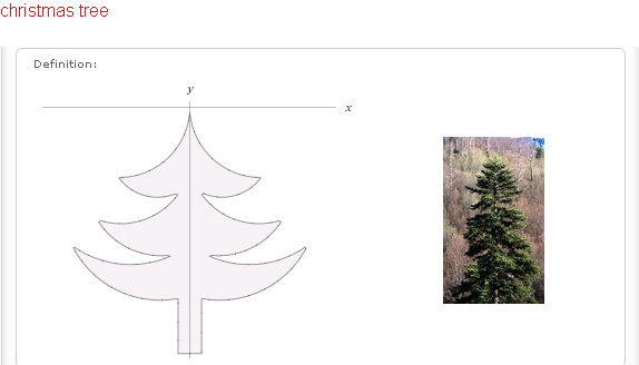 Старое и новое изображение Cristmas tree by Wolfram Alpha